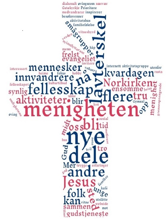 DRØMMEKVELDER I NORKIRKEN